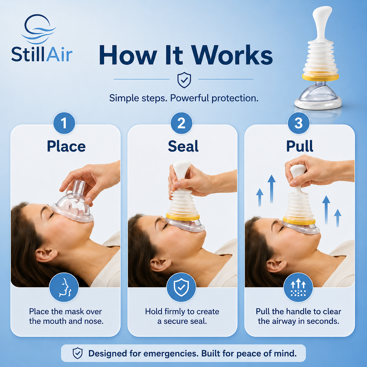 StillAir™ Choking Emergency Kit