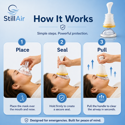 StillAir™ Choking Emergency Kit